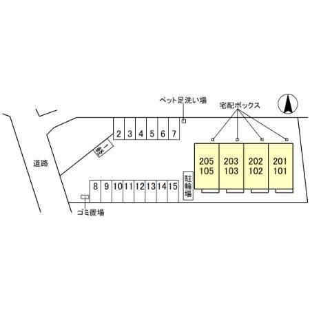 �y���̑��z�@