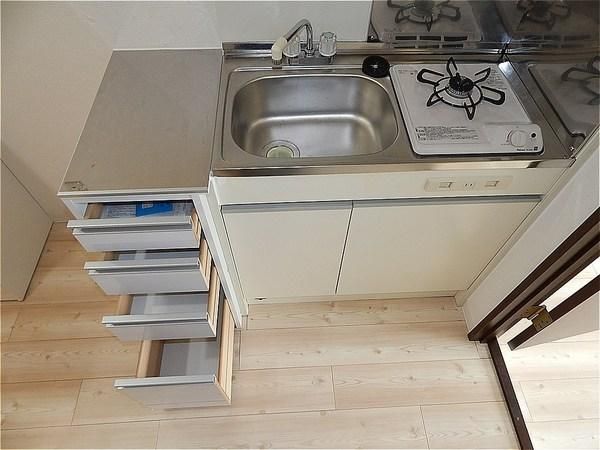 �y�L�b�`���z�@���d�l�ʐ^